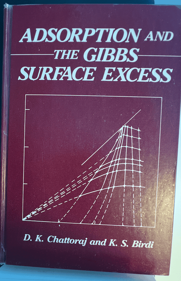 GIBBS SURFACE EXCESS::::::::::::::::::::::